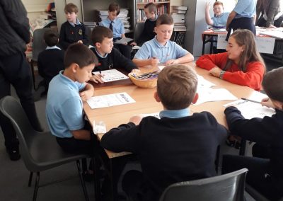 Students sitting around a desk with a teacher helping them