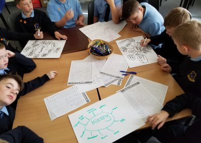 Students sitting around a desk making mind maps about history